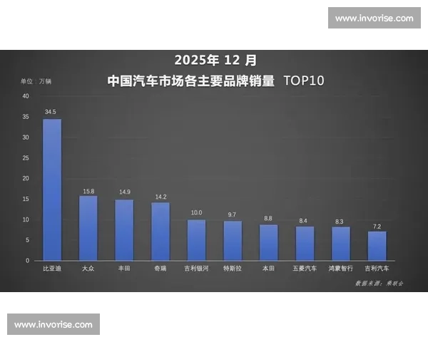 年度权威榜单正式排行出炉引发行业与公众广泛关注热议与解读不断升温