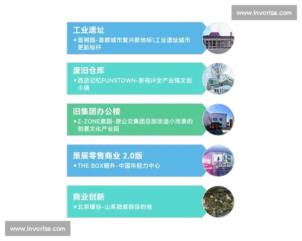 关键节点驱动下的城市发展与产业升级路径研究与创新生态构建策略探析