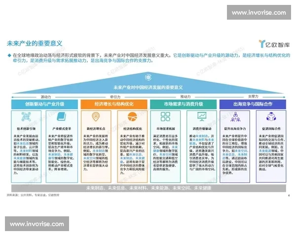 以企业布局为核心的产业协同发展与战略升级新路径探索与竞争优势构建