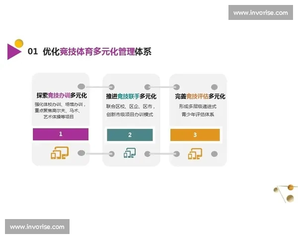 基于联赛制度改革的探索与发展路径分析:提升竞技水平与观众体验的双重目标 基于联赛制度改革的探索与发展路径分析:提升竞技水平与观众体验的双重目标